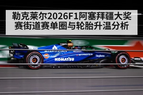 勒克莱尔2026F1阿塞拜疆大奖赛街道赛单圈与轮胎升温分析